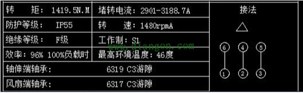 為您詳細(xì)圖解三相異步電動(dòng)機(jī)接線方式。 為您詳細(xì)圖解三相異步電動(dòng)機(jī)接線方式。