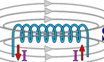 17張經(jīng)典動(dòng)態(tài)圖為您解析電動(dòng)機(jī)運(yùn)行原理。——西安博匯儀器儀表有限公司