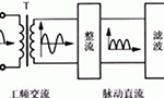 簡易帶過流保護(hù)直流電機(jī)電源設(shè)計(jì)。——西安博匯儀器儀表有限公司